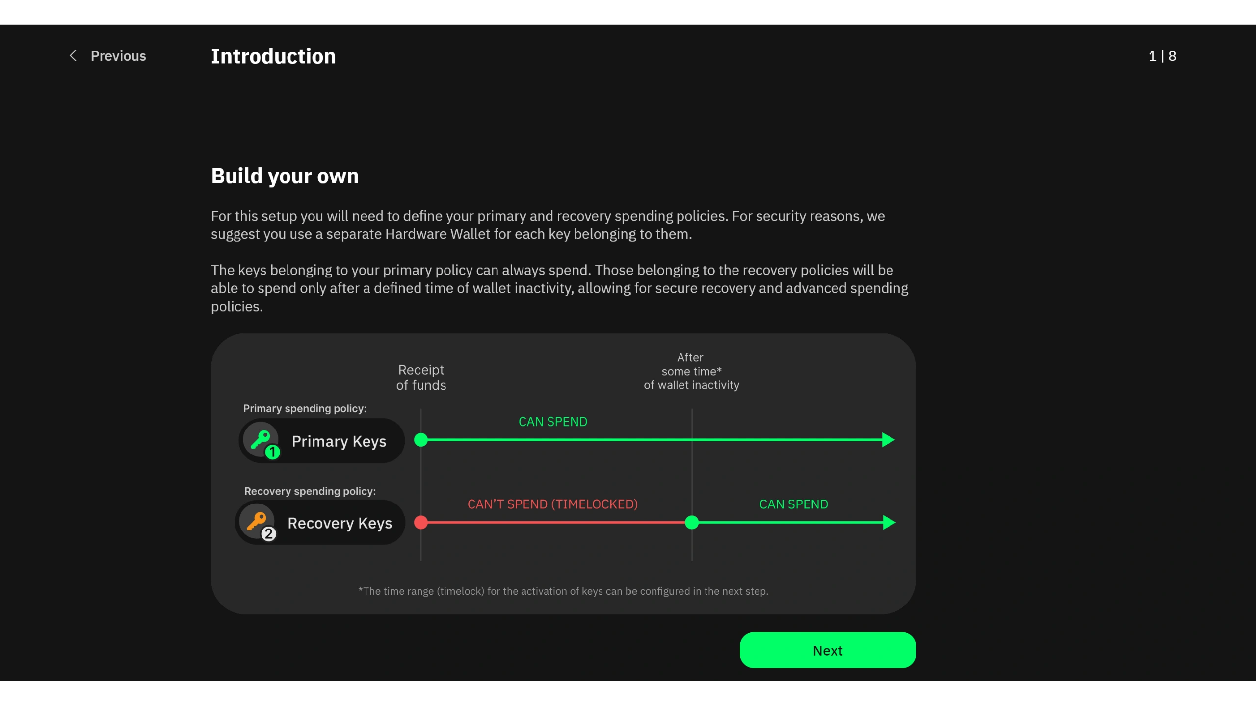 Liana wallet primary spending path and time-locked recovery path