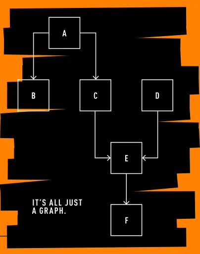 cluster-2