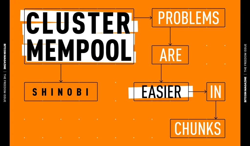 clustermempool