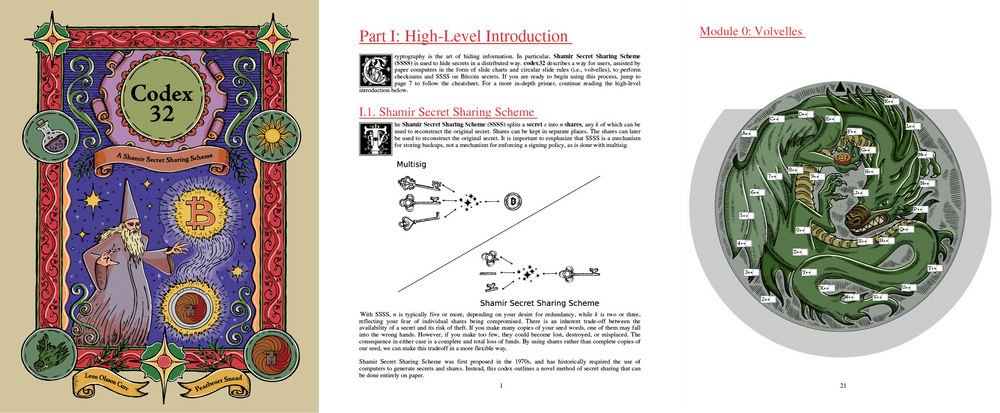 codex3page@2x