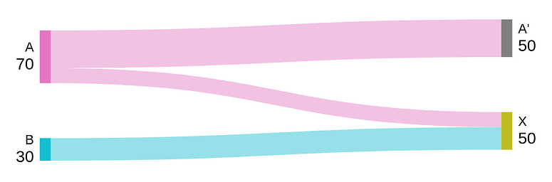 0a83cc8f27d35ecbec