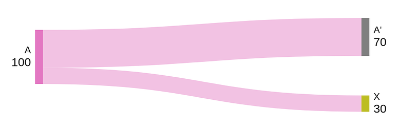 cc87ae0d904c2fc6