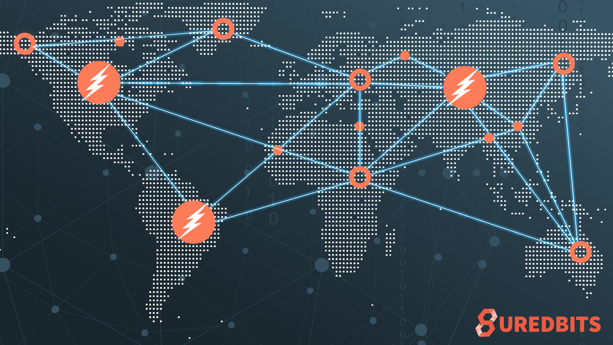 Suredbits Lightning Map