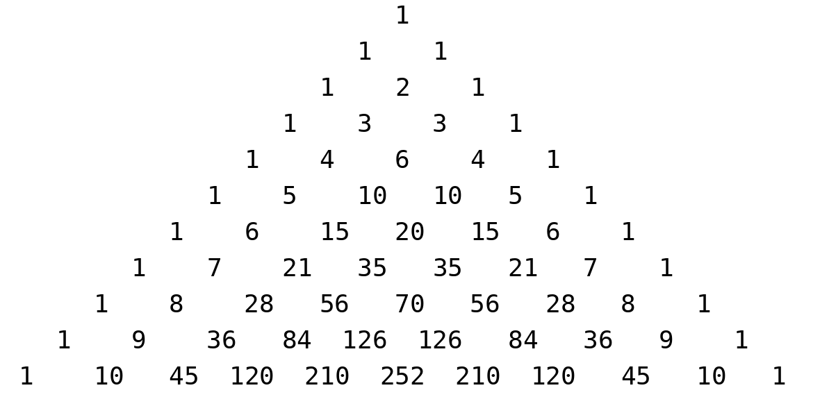 The first few values of $\binom{n}{t}$.