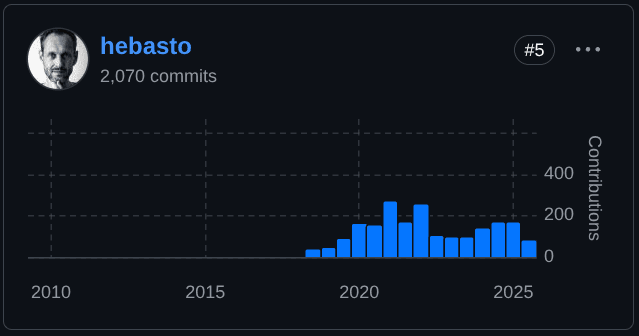 hebsto
