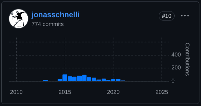 jonasschnelli